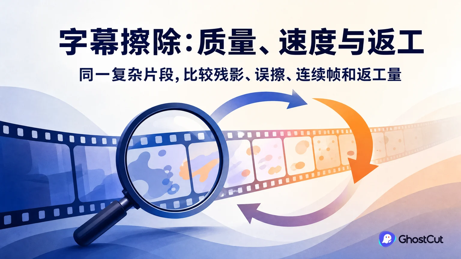 字幕擦除怎么兼顾质量、速度和返工？正文重点流程与判断示意图